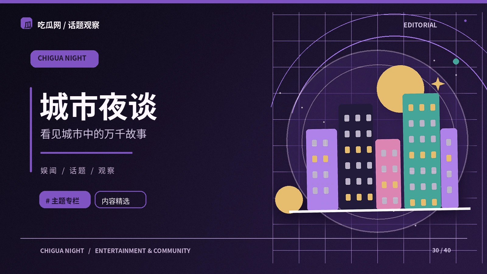社会与城市夜话延伸阅读